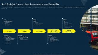 Rail Freight Forwarding Framework And Benefits
