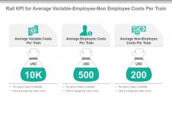 Rail kpi for average variable employee non employee costs per train ppt slide