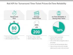 Rail kpi for turnaround time ticket prices on time reliability presentation slide