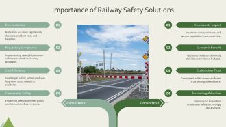 Railway Crossing Set Kit Presentation PPT Structure AT Editable Graphical