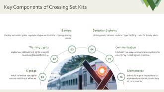 Railway Crossing Set Kit Presentation PPT Structure AT Downloadable Graphical