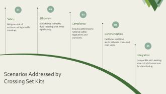 Railway Crossing Set Kit Presentation PPT Structure AT Impressive Graphical