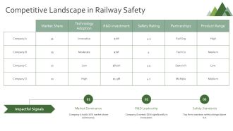 Railway Crossing Set Kit Presentation PPT Structure AT Visual Graphical