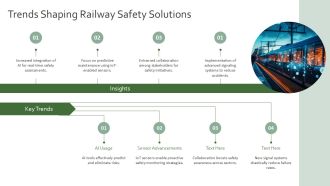 Railway Crossing Set Kit Presentation PPT Structure AT Informative Graphical