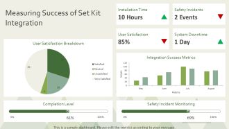 Railway Crossing Set Kit Presentation PPT Structure AT Best Captivating