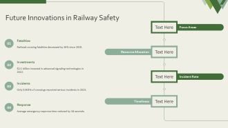 Railway Crossing Set Kit Presentation PPT Structure AT Content Ready Captivating