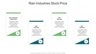 Rain Industries Stock Price In Powerpoint And Google Slides Cpb
