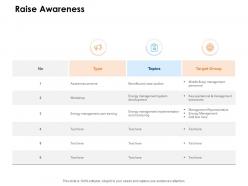Raise awareness target ppt powerpoint presentation show elements