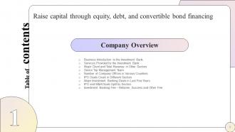 Raise Capital Through Equity Debt And Convertible Bond Financing Powerpoint Presentation Slides