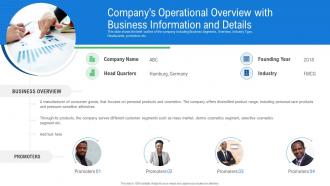 Raise Early Stage Funding Angel Investors Companys Operational Overview With Business