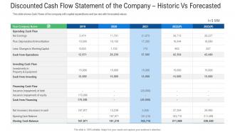 Raise Early Stage Funding Angel Investors Discounted Cash Flow Statement Of The Company