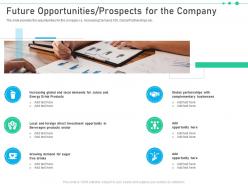 Raise funding from corporate investments future opportunities prospects company