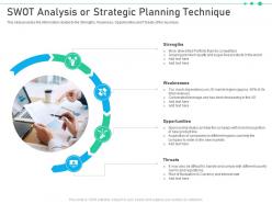 Raise funding from corporate investments swot analysis or strategic planning