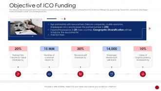 Raise funding from initial currency offering objective of ico funding