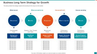 Raise funding from series b investment business long term strategy for growth