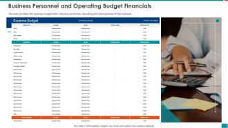 Raise funding from series b investment business personnel and operating budget financials
