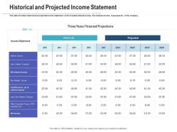 Raise funding post ipo investment historical and projected income statement ppt show