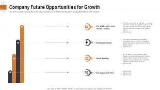 Raise funding post stock market launch equity company future opportunities for growth