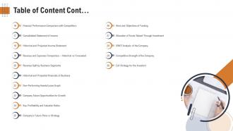 Raise funding post stock market launch equity table of content cont