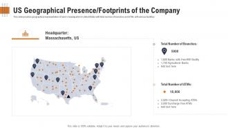 Raise funding post stock market launch equity us geographical presence footprints of the company