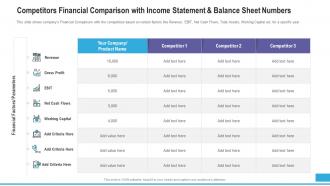 Raise Grant Money Public Corporations Competitors Financial Comparison With Income