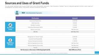 Raise Grant Money Public Corporations Sources And Uses Of Grant Funds