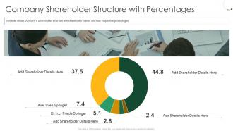 Raise private equity investment bankers company shareholder structure percentages