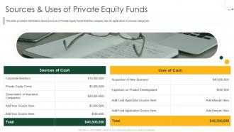 Raise private equity investment bankers sources and uses of private equity funds