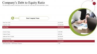 Raise receivables financing commercial companys debt to equity ratio