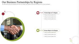 Raise receivables financing commercial our business partnerships by regions