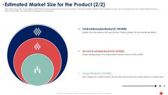 Raise seed funding angel investors estimated market size for the product total ppt rules