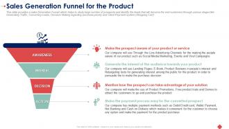 Raise seed funding angel investors sales generation funnel for the product ppt download