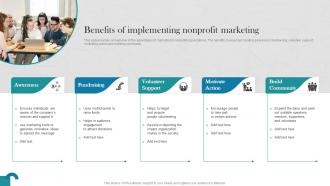 Raising Donations By Optimizing Nonprofit Benefits Of Implementing Nonprofit MKT SS V