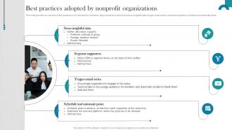 Raising Donations By Optimizing Nonprofit Best Practices Adopted By Nonprofit MKT SS V