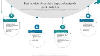 Raising Donations By Optimizing Nonprofit Best Practices For Positive Impact Of Nonprofit MKT SS V