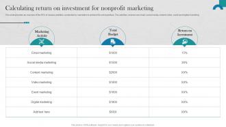 Raising Donations By Optimizing Nonprofit Calculating Return On Investment MKT SS V