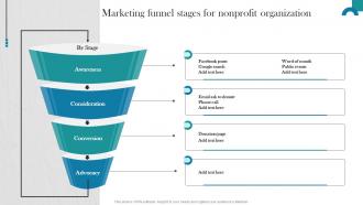 Raising Donations By Optimizing Nonprofit Marketing Funnel Stages For Nonprofit MKT SS V
