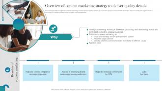 Raising Donations By Optimizing Nonprofit Overview Of Content Marketing Strategy MKT SS V