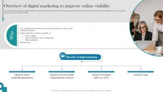 Raising Donations By Optimizing Nonprofit Overview Of Digital Marketing MKT SS V