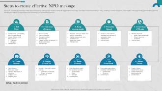 Raising Donations By Optimizing Nonprofit Steps To Create Effective NPO Message MKT SS V
