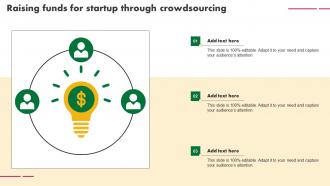Raising Funds For Startup Through Crowdsourcing