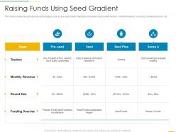 Raising Funds Using Seed Gradient Funding Slides