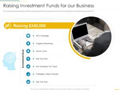 Raising investment funds for our business funding slides