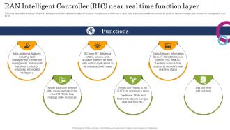RAN Intelligent Controller Ric Near Real Open RAN Alliance