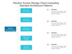 Random access storage cloud computing standard architecture patterns ppt powerpoint slide