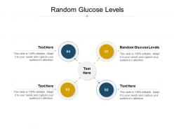 Random glucose levels ppt powerpoint presentation show cpb