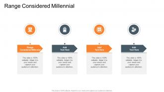Range Considered Millennial In Powerpoint And Google Slides Cpb