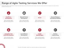 Range of agile testing services we offer proposal agile development testing it ppt portfolio