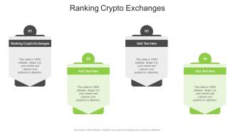 Ranking Crypto Exchanges In Powerpoint And Google Slides Cpb