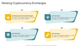 Ranking Cryptocurrency Exchanges In Powerpoint And Google Slides Cpb